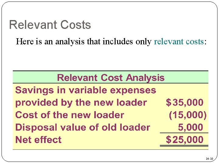Relevant Costs Here is an analysis that includes only relevant costs: 14 -10 Relevant Costs Here is an analysis that includes only relevant costs: 14 -10