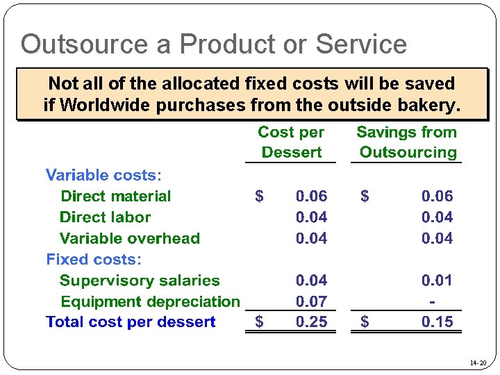 Outsource a Product or Service Not all of the allocated fixed costs will be Outsource a Product or Service Not all of the allocated fixed costs will be