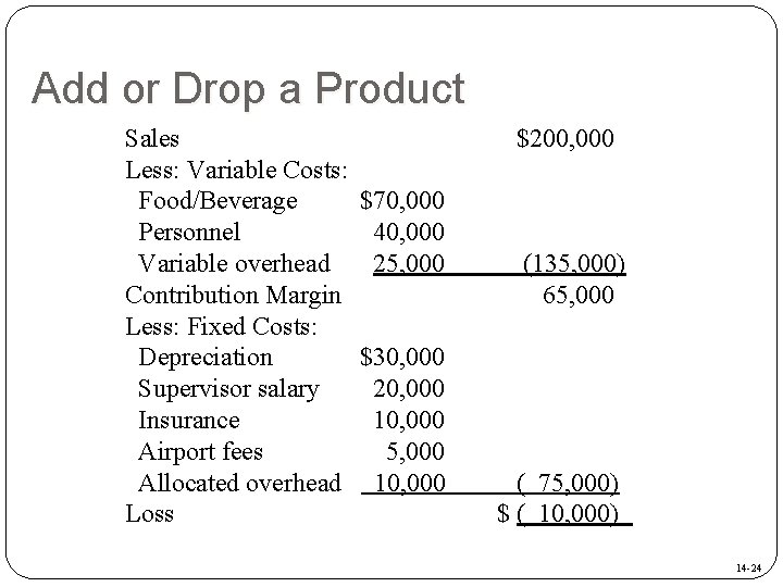 Add or Drop a Product Sales Less: Variable Costs: Food/Beverage Personnel Variable overhead Contribution Add or Drop a Product Sales Less: Variable Costs: Food/Beverage Personnel Variable overhead Contribution