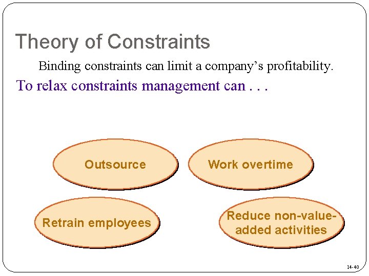 Theory of Constraints Binding constraints can limit a company’s profitability. To relax constraints management Theory of Constraints Binding constraints can limit a company’s profitability. To relax constraints management