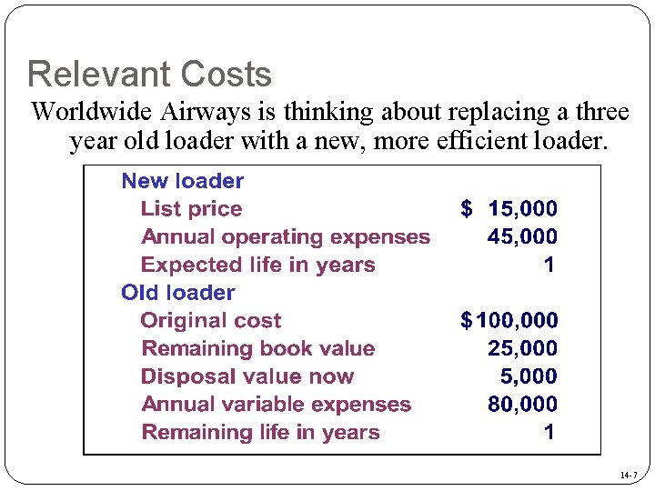 Relevant Costs Worldwide Airways is thinking about replacing a three year old loader with Relevant Costs Worldwide Airways is thinking about replacing a three year old loader with