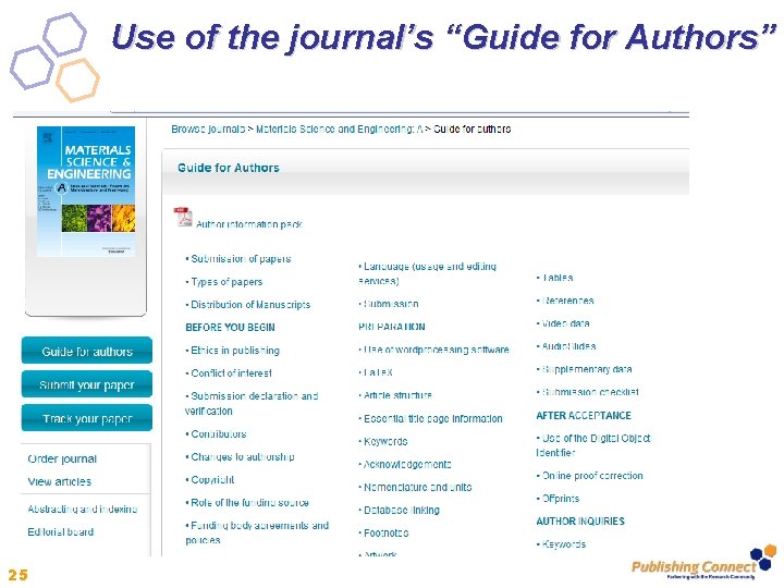 Use of the journal’s “Guide for Authors” 25 