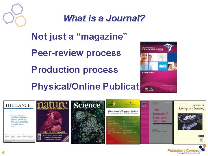 What is a Journal? Not just a “magazine” Peer-review process Production process Physical/Online Publication