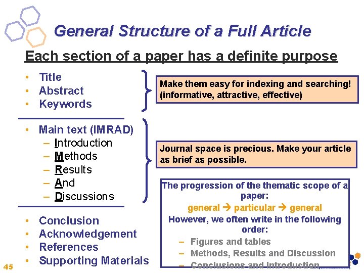 General Structure of a Full Article Each section of a paper has a definite