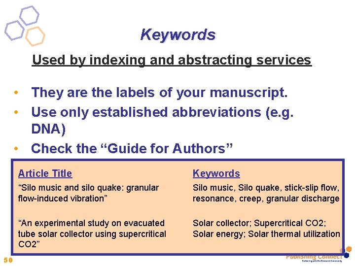 Keywords Used by indexing and abstracting services • They are the labels of your