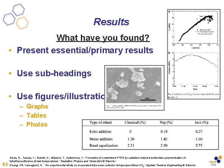 Results What have you found? • Present essential/primary results • Use sub-headings • Use