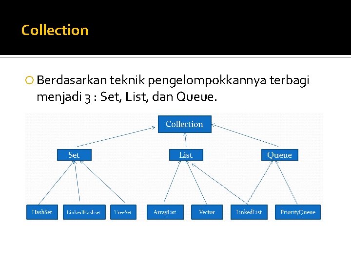Collection Berdasarkan teknik pengelompokkannya terbagi menjadi 3 : Set, List, dan Queue. 