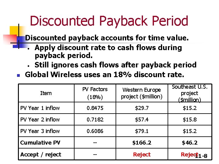 Discounted Payback Period n n Discounted payback accounts for time value. • Apply discount