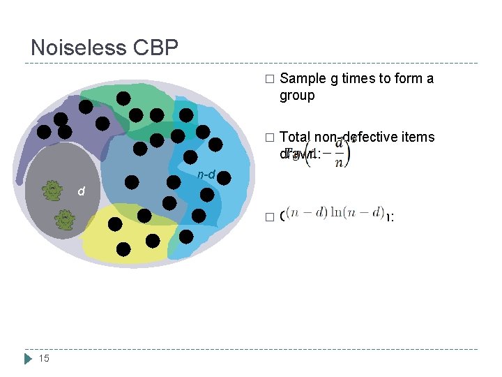 Noiseless CBP � Sample g times to form a group � Total non-defective items