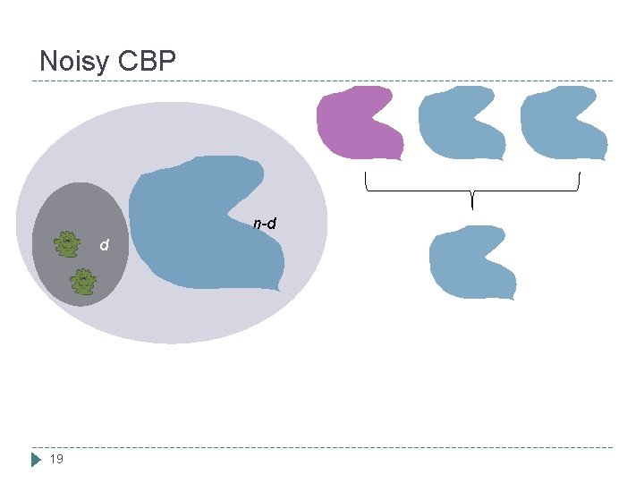Noisy CBP n-d d 19 