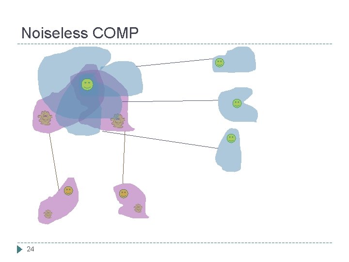 Noiseless COMP 24 