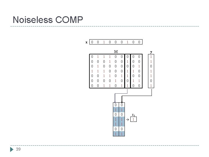 Noiseless COMP x 0 0 1 0 0 0 39 0 1 1 0