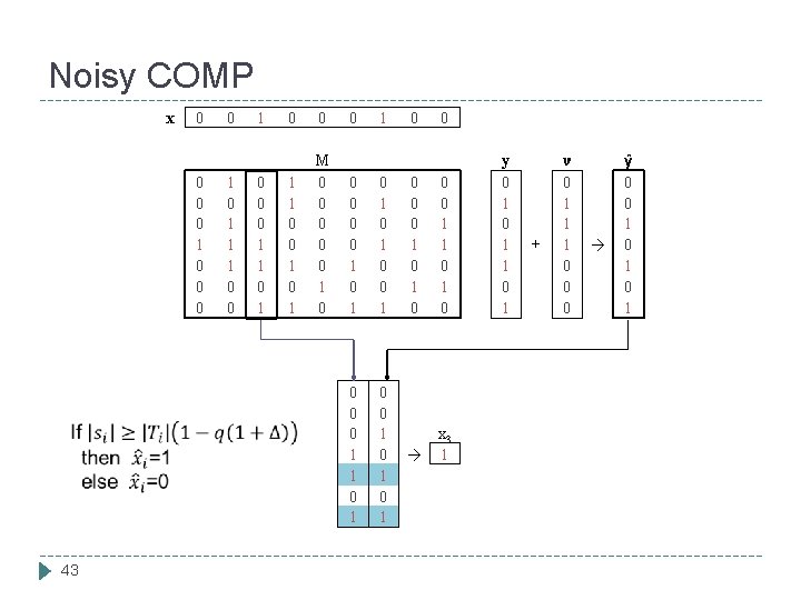 Noisy COMP x 43 0 0 1 0 0 0 1 0 1 1