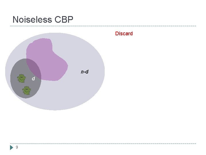 Noiseless CBP Discard n-d d 9 