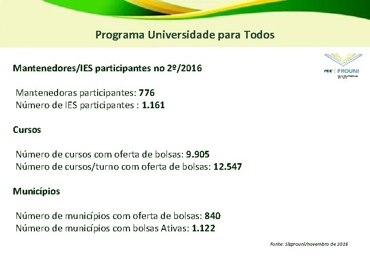 Programa Universidade para Todos Mantenedores/IES participantes no 2º/2016 Mantenedoras participantes: 776 Número de IES