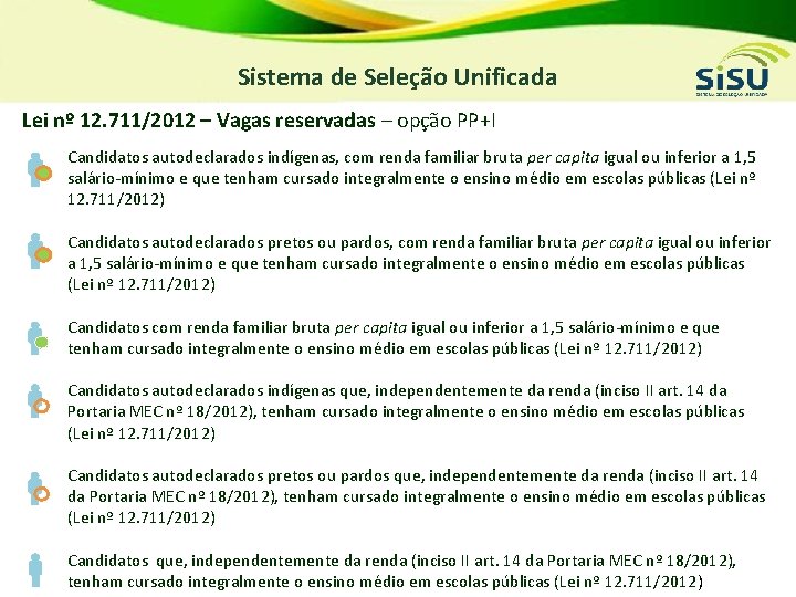 Sistema de Seleção Unificada Lei nº 12. 711/2012 – Vagas reservadas – opção PP+I