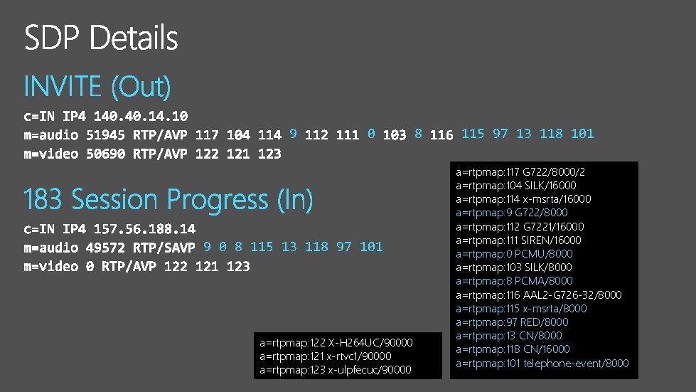 9 0 8 115 13 118 97 101 a=rtpmap: 122 X-H 264 UC/90000 a=rtpmap: