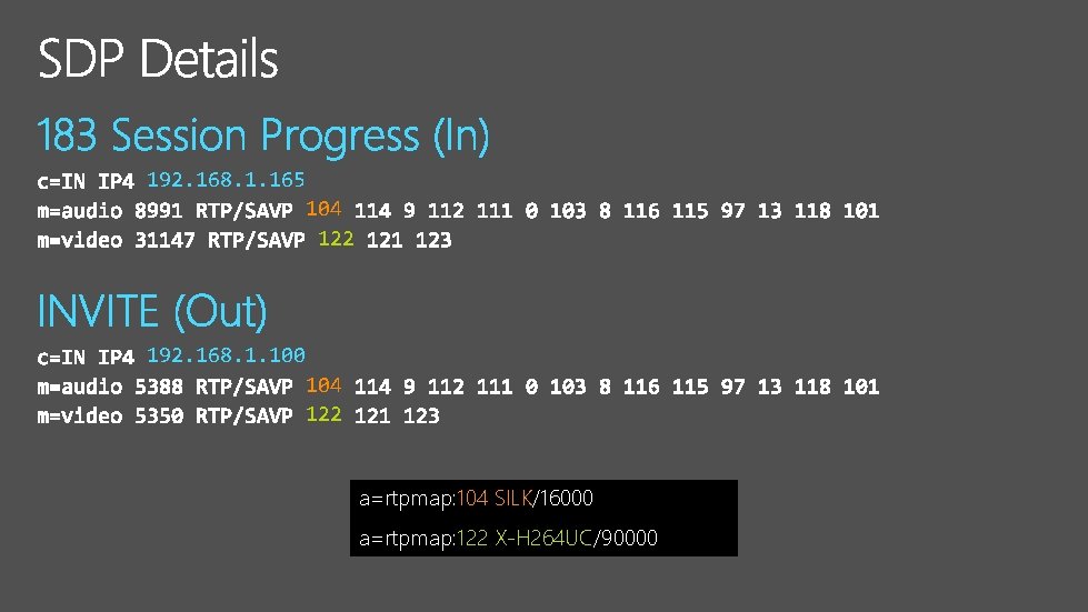 192. 168. 1. 165 104 122 192. 168. 1. 100 104 122 a=rtpmap: 104