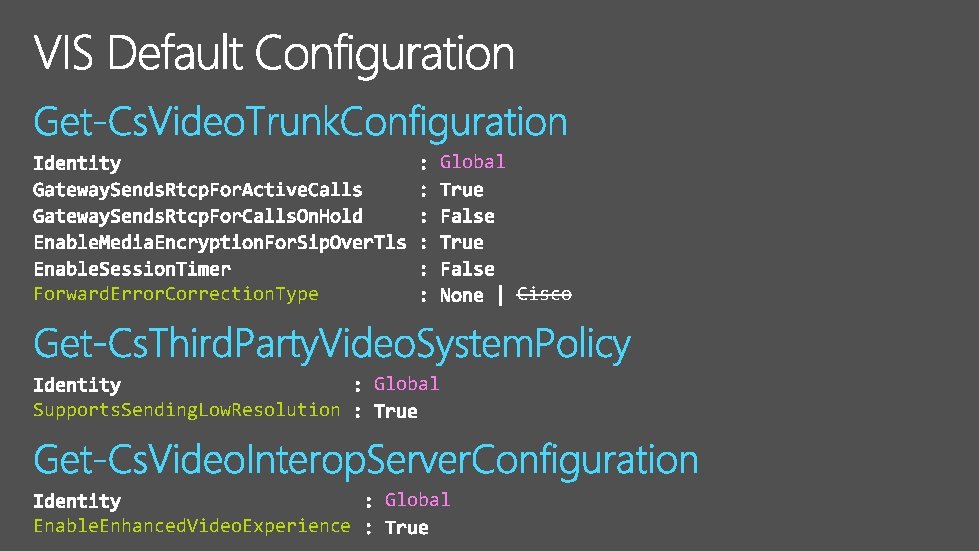 Global Forward. Error. Correction. Type Cisco Global Supports. Sending. Low. Resolution Global Enable. Enhanced.