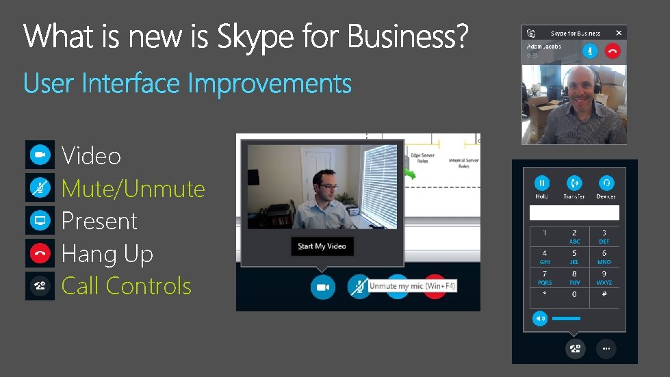  • • • Video Mute/Unmute Present Hang Up Call Controls 