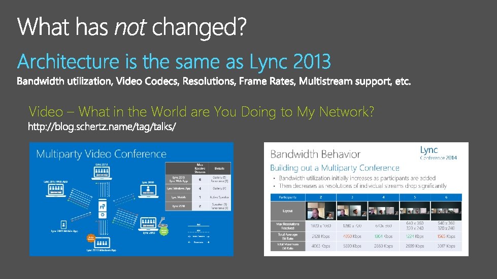 Video – What in the World are You Doing to My Network? 
