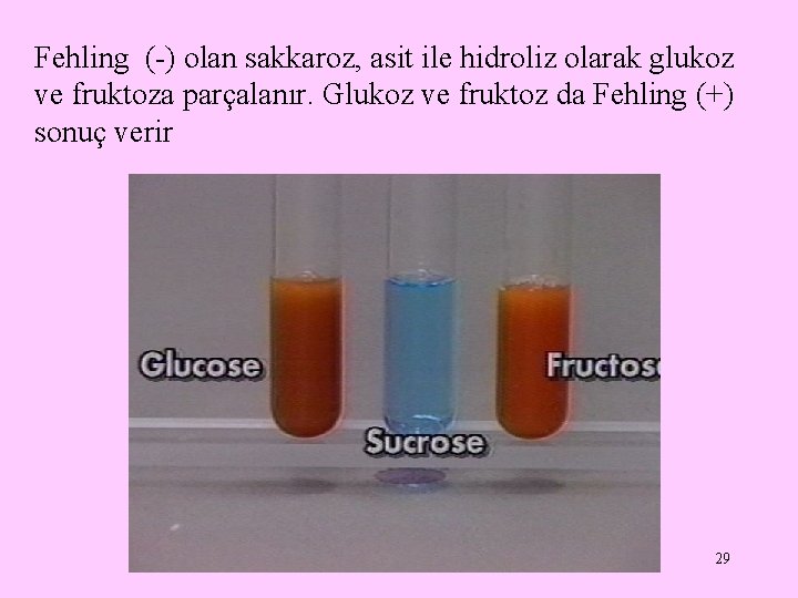 Fehling (-) olan sakkaroz, asit ile hidroliz olarak glukoz ve fruktoza parçalanır. Glukoz ve