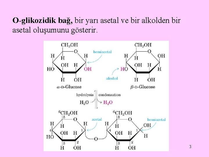 O-glikozidik bağ, bir yarı asetal ve bir alkolden bir asetal oluşumunu gösterir. 3 