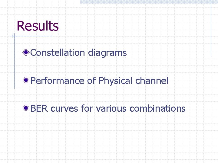 Results Constellation diagrams Performance of Physical channel BER curves for various combinations 