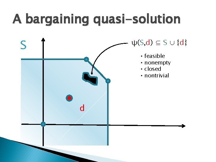 A bargaining quasi-solution S ψ(S, d) ⊆ S ∪ {d} • • d feasible