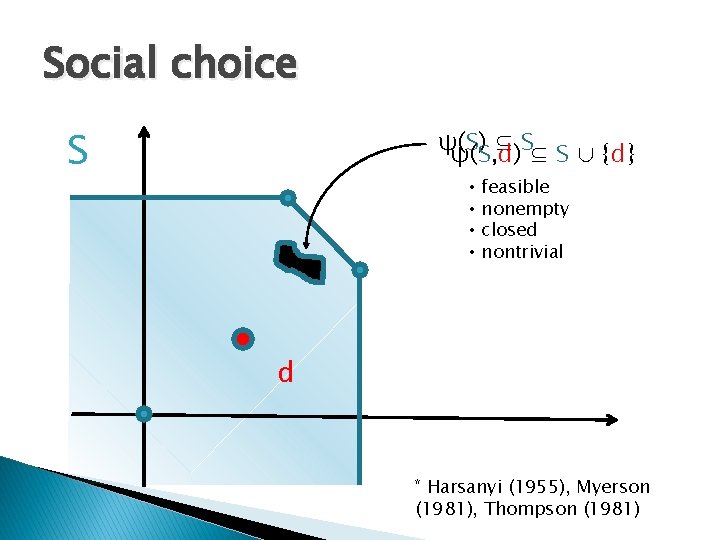 Social choice S ψ(S) ⊆ S ψ(S, d) ⊆ S ∪ {d} • •