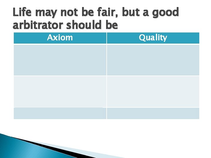 Life may not be fair, but a good arbitrator should be Axiom Quality Invariance