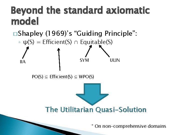 Beyond the standard axiomatic model � Shapley (1969)’s “Guiding Principle”: ◦ ψ(S) = Efficient(S)