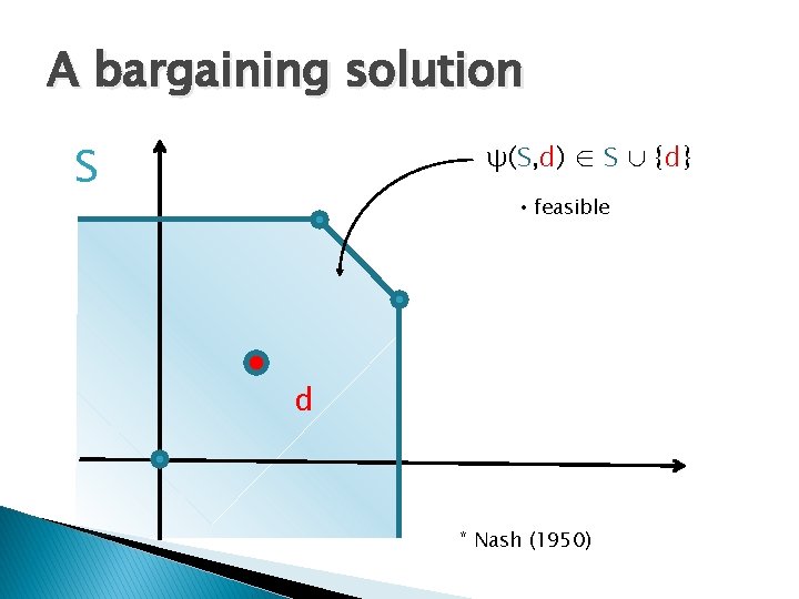 A bargaining solution S ψ(S, d) ∈ S ∪ {d} • feasible d *