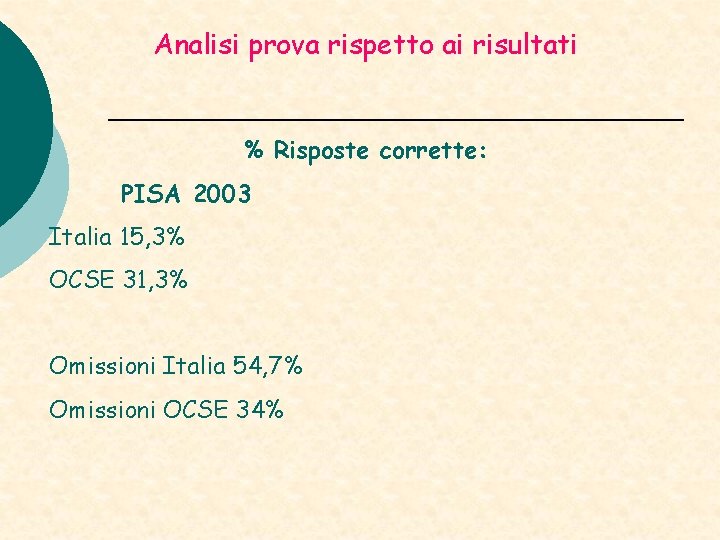 Analisi prova rispetto ai risultati % Risposte corrette: PISA 2003 Italia 15, 3% OCSE