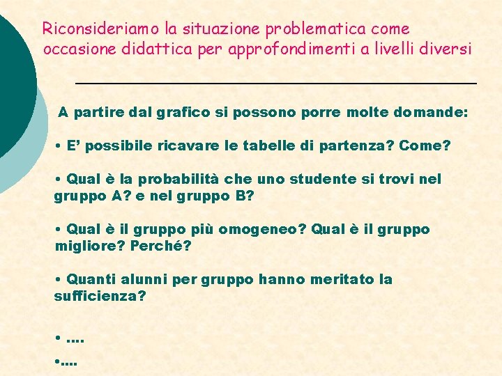 Riconsideriamo la situazione problematica come occasione didattica per approfondimenti a livelli diversi A partire