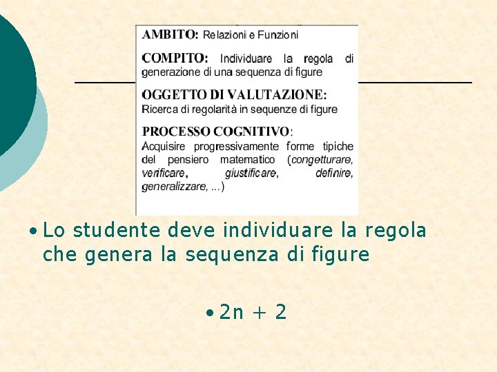 • Lo studente deve individuare la regola che genera la sequenza di figure • Lo studente deve individuare la regola che genera la sequenza di figure