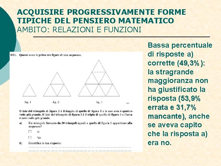 ACQUISIRE PROGRESSIVAMENTE FORME TIPICHE DEL PENSIERO MATEMATICO AMBITO: RELAZIONI E FUNZIONI Bassa percentuale di ACQUISIRE PROGRESSIVAMENTE FORME TIPICHE DEL PENSIERO MATEMATICO AMBITO: RELAZIONI E FUNZIONI Bassa percentuale di