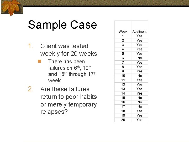 Sample Case 1. Client was tested weekly for 20 weeks n 2. There has