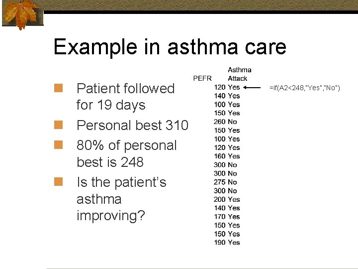 Example in asthma care n Patient followed for 19 days n Personal best 310