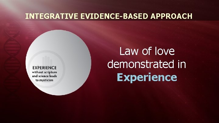 INTEGRATIVE EVIDENCE-BASED APPROACH Law of love demonstrated in Experience 