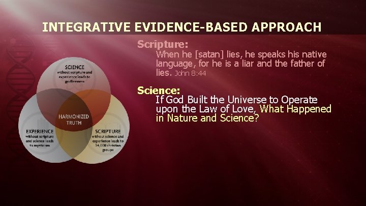 INTEGRATIVE EVIDENCE-BASED APPROACH Scripture: When he [satan] lies, he speaks his native language, for