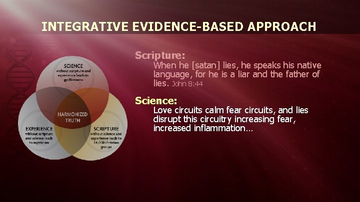 INTEGRATIVE EVIDENCE-BASED APPROACH Scripture: When he [satan] lies, he speaks his native language, for