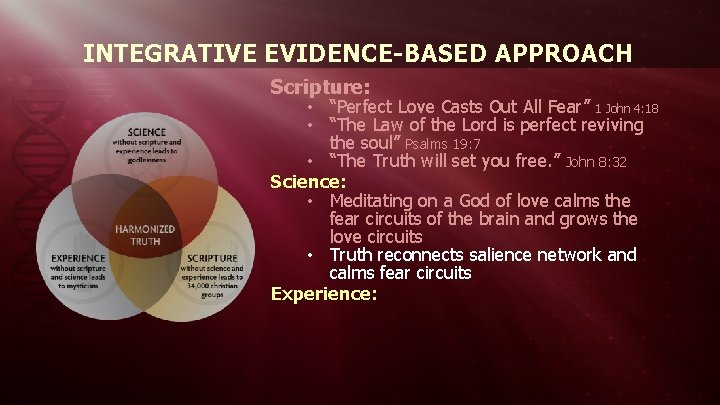 INTEGRATIVE EVIDENCE-BASED APPROACH Scripture: • “Perfect Love Casts Out All Fear” 1 John 4: