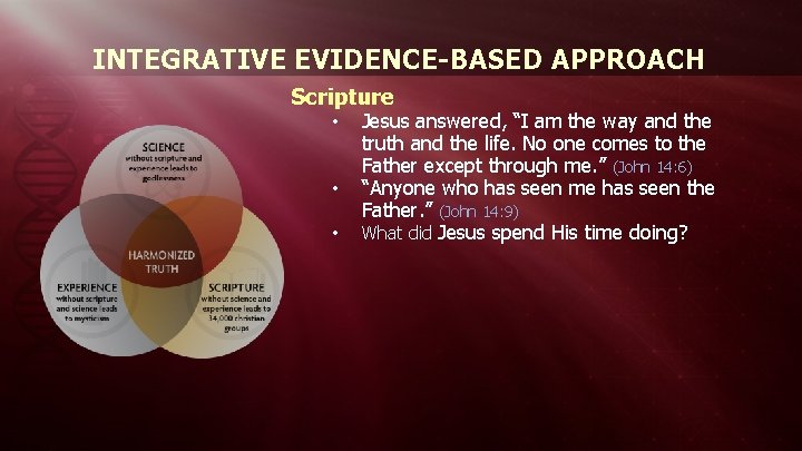 INTEGRATIVE EVIDENCE-BASED APPROACH Scripture • • • Jesus answered, “I am the way and