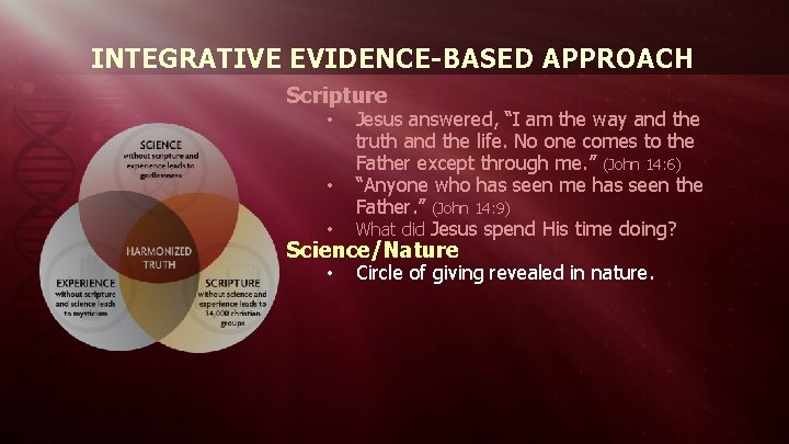 INTEGRATIVE EVIDENCE-BASED APPROACH Scripture • Jesus answered, “I am the way and the truth