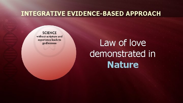 INTEGRATIVE EVIDENCE-BASED APPROACH Law of love demonstrated in Nature 