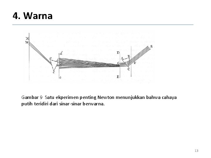 4. Warna Gambar 9 Satu ekperimen penting Newton menunjukkan bahwa cahaya putih teridiri dari