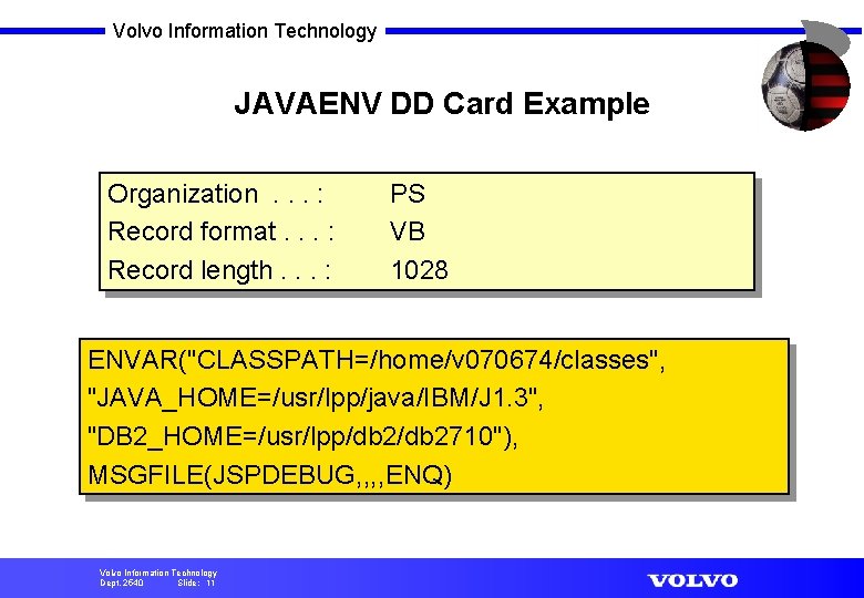 Volvo Information Technology JAVAENV DD Card Example Organization. . . : Record format. .