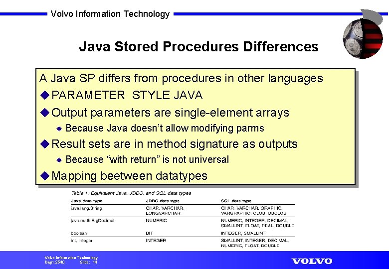 Volvo Information Technology Java Stored Procedures Differences A Java SP differs from procedures in
