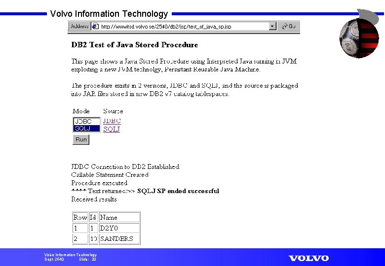 Volvo Information Technology Dept. 2540 Slide: 20 
